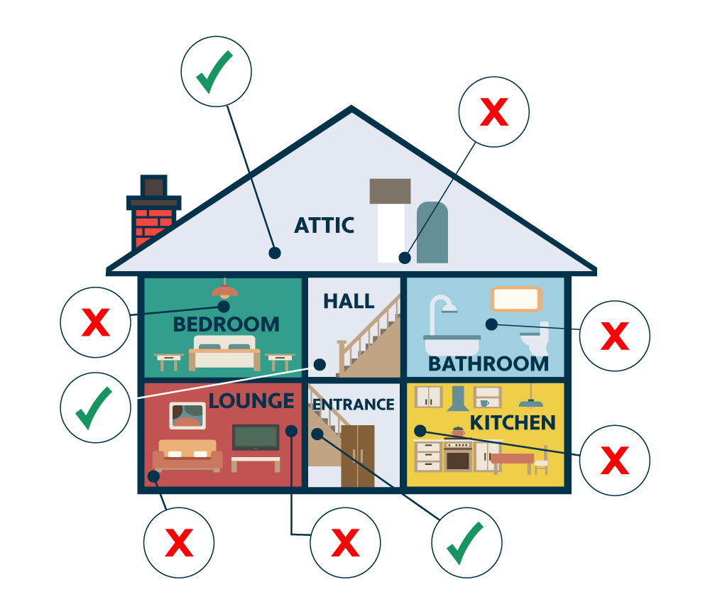 JT Total Wi-Fi - house diagram