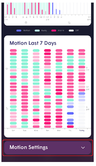 Motion Detection Devices iOS