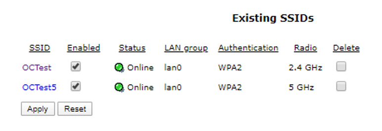 Router Interface Existing SSIDs